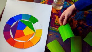 La geometria dello stile: come usare il cerchio di Itten per abbinamenti perfetti.